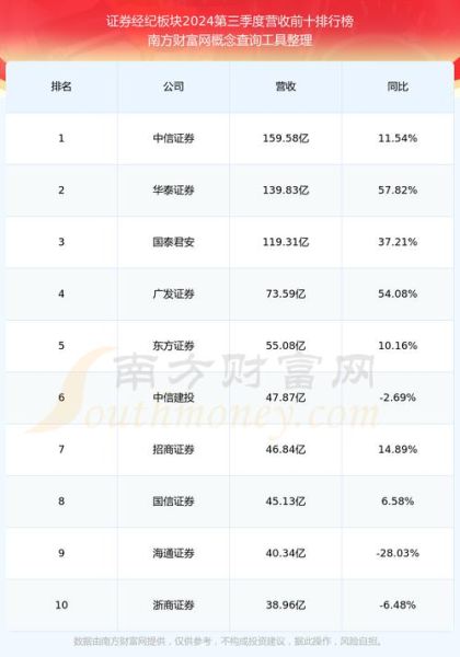 600698股票怎么样_还能买吗-第2张图片-俊逸知识馆