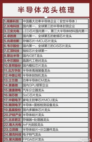 新能源汽车股票还能买吗_2024年龙头股怎么选-第1张图片-俊逸知识馆