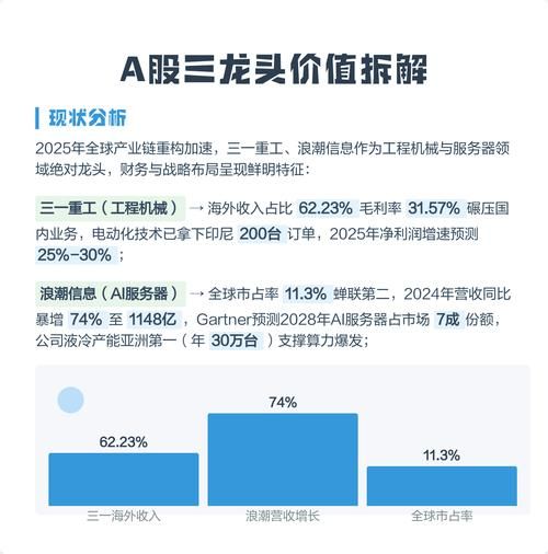 消费类股票有哪些_如何挑选消费龙头-第2张图片-俊逸知识馆
