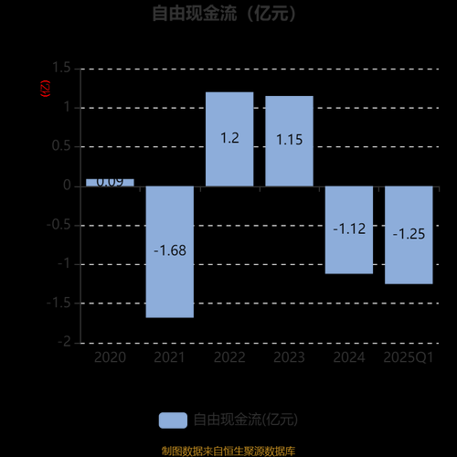 北矿科技股票值得买吗_北矿科技未来走势如何-第3张图片-俊逸知识馆