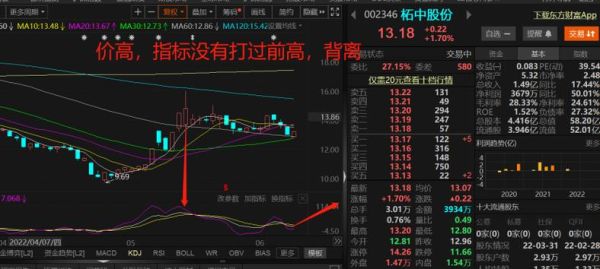 600031三一重工股票怎么样_未来走势预测-第2张图片-俊逸知识馆