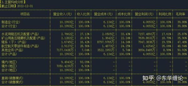 利君股份股票怎么样_利君股份值得长期持有吗-第1张图片-俊逸知识馆