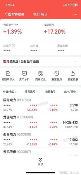 600505股票怎么样_600505值得长期持有吗-第1张图片-俊逸知识馆