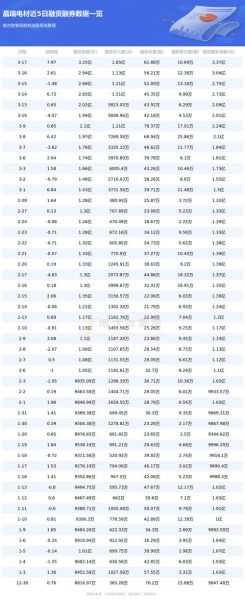 晶瑞股票值得买吗_300655未来走势分析-第2张图片-俊逸知识馆