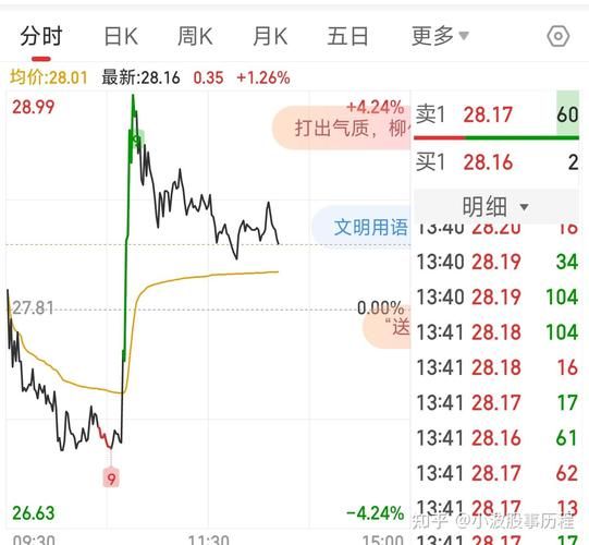 三德科技股票值得买吗_三德科技股票未来走势-第1张图片-俊逸知识馆 三德科技股票值得买吗_三德科技股票未来走势-第1张图片-俊逸知识馆