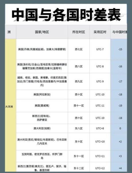 首尔和北京时差_如何计算两地时间-第3张图片-俊逸知识馆 首尔和北京时差_如何计算两地时间-第3张图片-俊逸知识馆