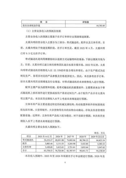 太原重工股票走势_太原重工值得投资吗-第3张图片-俊逸知识馆 太原重工股票走势_太原重工值得投资吗-第3张图片-俊逸知识馆