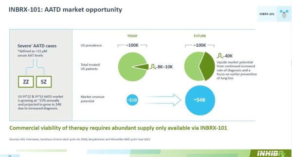 赛诺菲股票值得买吗_赛诺菲股价走势分析-第3张图片-俊逸知识馆