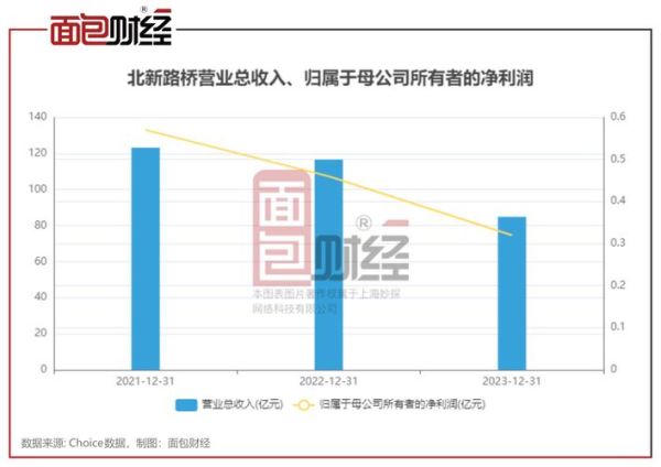 中铁股票值得长期持有吗_中铁股票分红派息规则-第1张图片-俊逸知识馆 中铁股票值得长期持有吗_中铁股票分红派息规则-第1张图片-俊逸知识馆