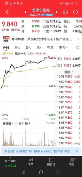 300238股票怎么样_值得长期持有吗-第1张图片-俊逸知识馆