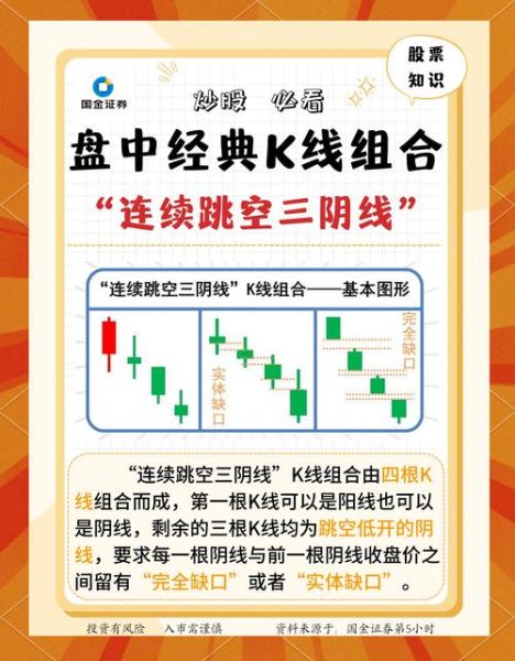 股票怎么做空_做空股票的风险与收益-第2张图片-俊逸知识馆 股票怎么做空_做空股票的风险与收益-第2张图片-俊逸知识馆