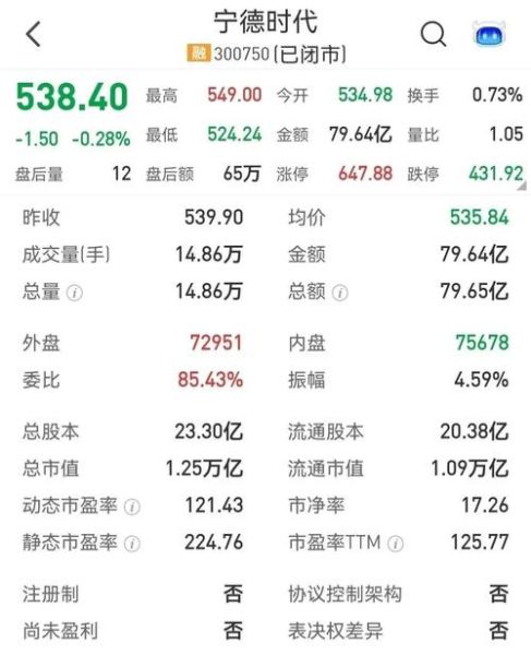 三维工程股票怎么样_三维工程股票值得买吗-第2张图片-俊逸知识馆