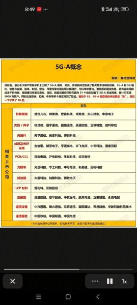 新浪财经网股票首页_如何快速找到热点板块-第2张图片-俊逸知识馆