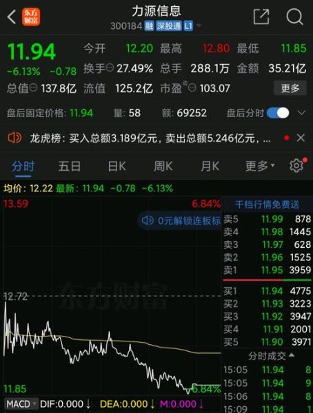 士兰微股票还能涨吗_士兰微股价走势分析-第1张图片-俊逸知识馆