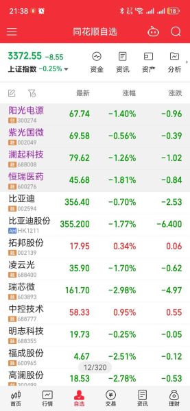 紫光国微股票股吧热议_紫光国微还能买吗-第1张图片-俊逸知识馆