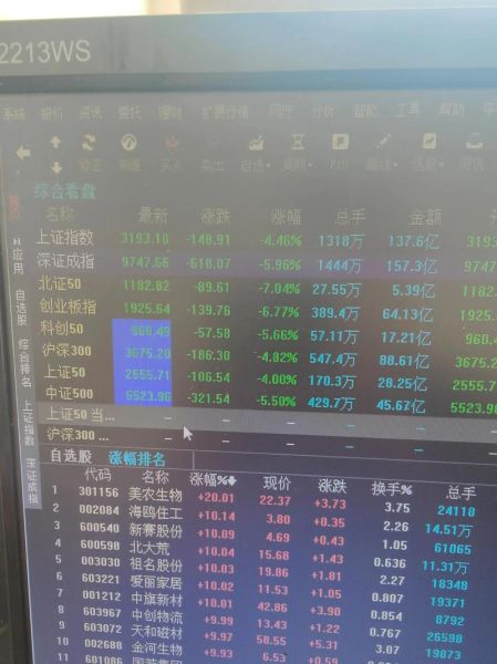 600422股票行情怎么样_未来走势如何-第2张图片-俊逸知识馆