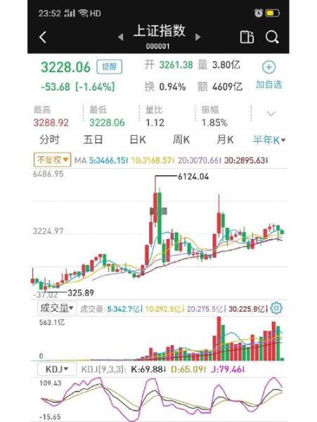 中科英华股票怎么样_中科英华未来走势预测-第2张图片-俊逸知识馆