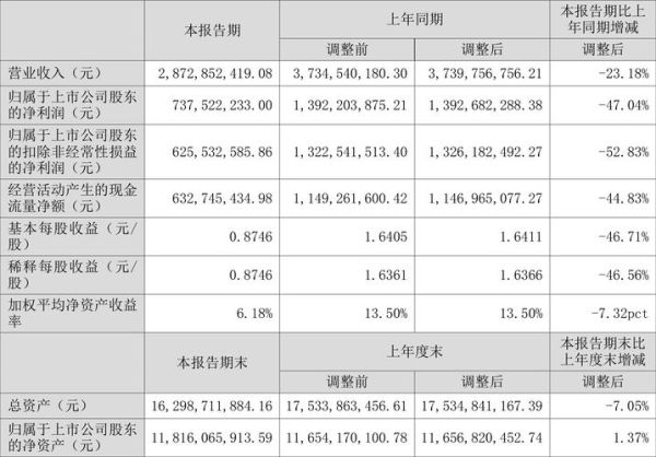 紫光国微股票股吧热议_紫光国微还能买吗-第3张图片-俊逸知识馆