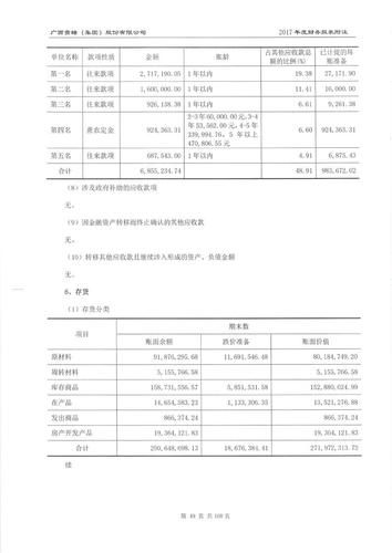 贵糖股份股票怎么样_贵糖股份值得长期持有吗-第1张图片-俊逸知识馆