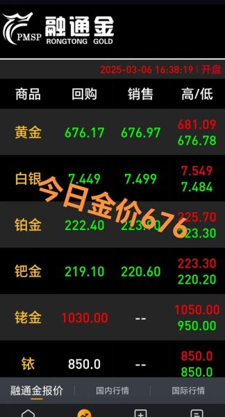 002676股票行情_还能买吗-第1张图片-俊逸知识馆 002676股票行情_还能买吗-第1张图片-俊逸知识馆