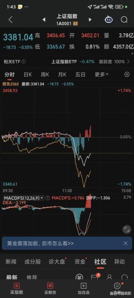 002676股票行情_还能买吗-第3张图片-俊逸知识馆 002676股票行情_还能买吗-第3张图片-俊逸知识馆