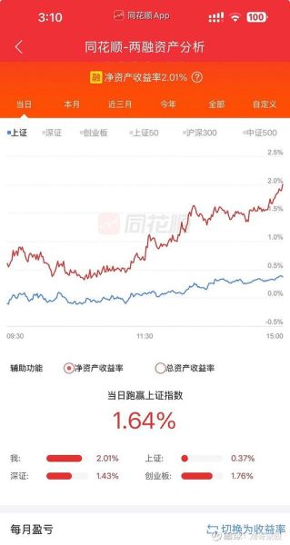 600423股票行情_后市怎么走-第3张图片-俊逸知识馆