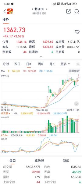 浪潮科技股票值得买吗_浪潮科技股票未来走势如何-第3张图片-俊逸知识馆
