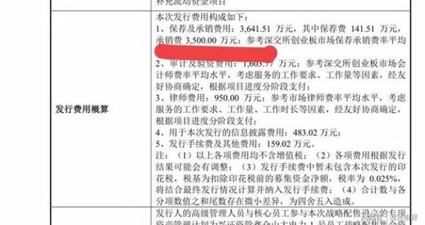 股票发行价格怎么确定_新股发行价影响因素-第1张图片-俊逸知识馆