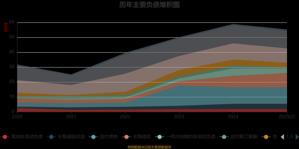 精测电子股票怎么样_精测电子未来走势分析-第1张图片-俊逸知识馆