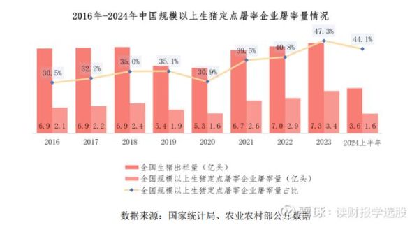 双汇发展股票值得买吗_双汇发展股票未来走势如何-第1张图片-俊逸知识馆