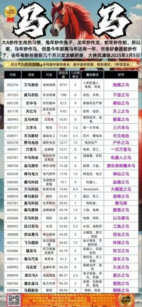 神马股票行情怎么看_神马股票值得买吗-第2张图片-俊逸知识馆