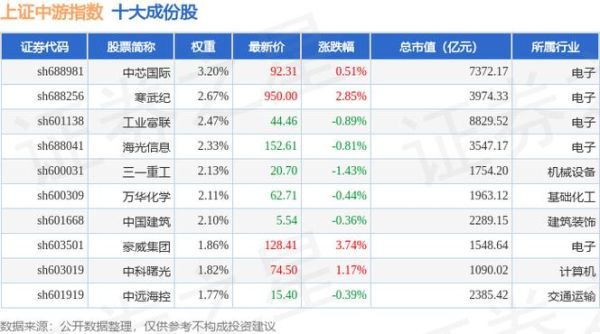 方正科技股票怎么样_值得长期持有吗-第3张图片-俊逸知识馆