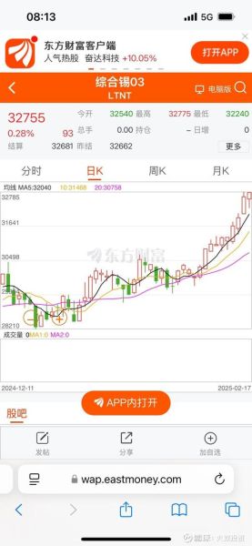 锡业股票怎么样_锡业股份值得长期持有吗-第2张图片-俊逸知识馆 锡业股票怎么样_锡业股份值得长期持有吗-第2张图片-俊逸知识馆