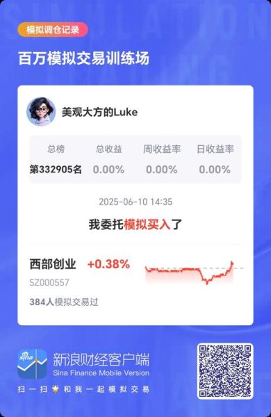 西部创业股票怎么样_西部创业股票值得买吗-第1张图片-俊逸知识馆