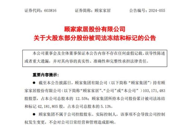 顾家家居股票怎么样_值得长期持有吗-第3张图片-俊逸知识馆