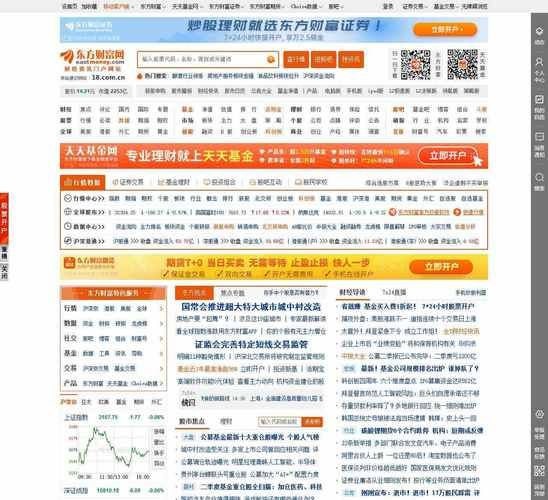 东方财富网股票频道怎么开户_东方财富网股票频道手续费多少-第2张图片-俊逸知识馆