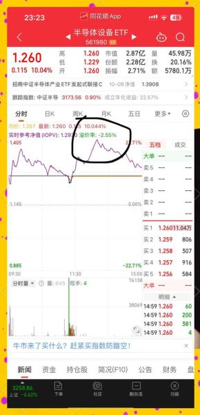 股票溢价_股票溢价率怎么算-第1张图片-俊逸知识馆