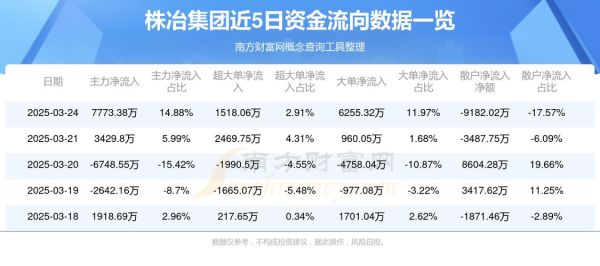 株冶集团股票股吧_未来走势如何-第1张图片-俊逸知识馆