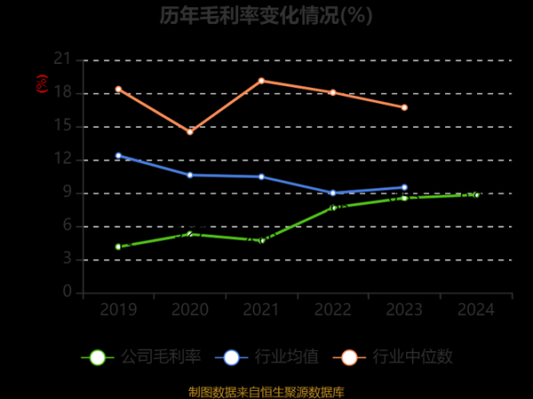 株冶集团股票股吧_未来走势如何-第3张图片-俊逸知识馆