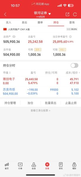万业企业股票怎么样_万业企业股票值得长期持有吗-第1张图片-俊逸知识馆 万业企业股票怎么样_万业企业股票值得长期持有吗-第1张图片-俊逸知识馆