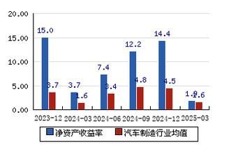 S佳通股票走势_今日还能买吗-第2张图片-俊逸知识馆 S佳通股票走势_今日还能买吗-第2张图片-俊逸知识馆