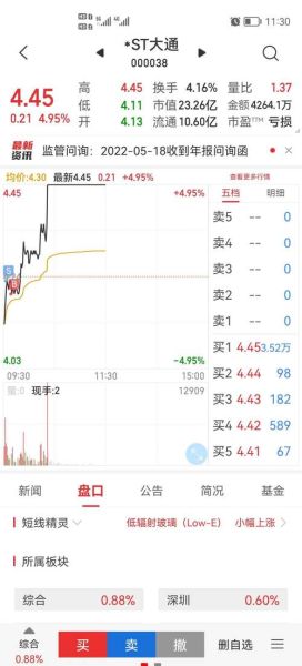 苏宁云商股票怎么样_值得长期持有吗-第3张图片-俊逸知识馆