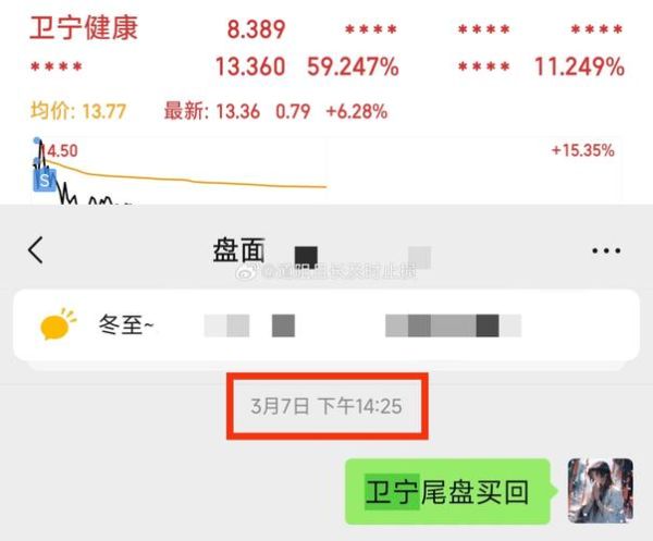 300253股票怎么样_卫宁健康未来走势-第2张图片-俊逸知识馆 300253股票怎么样_卫宁健康未来走势-第2张图片-俊逸知识馆