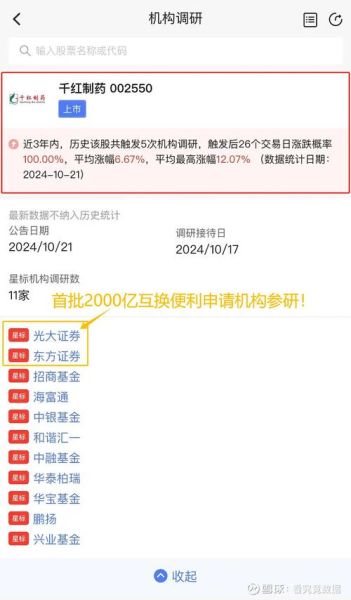 002550千红制药股价走势_千红制药未来还能涨吗-第3张图片-俊逸知识馆 002550千红制药股价走势_千红制药未来还能涨吗-第3张图片-俊逸知识馆