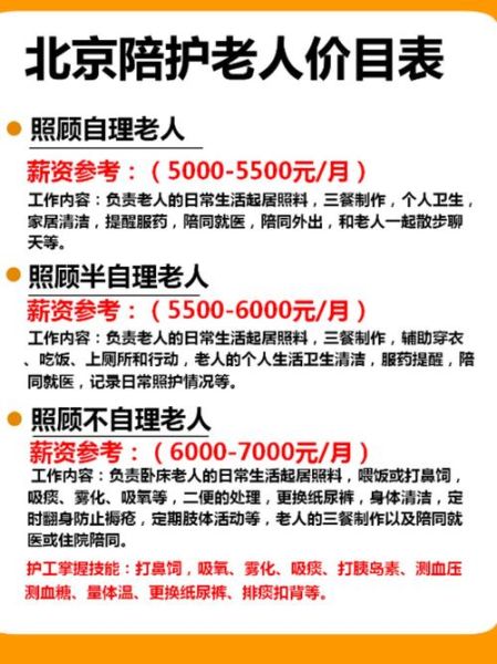 北京养老院价格多少钱_北京养老院收费标准-第1张图片-俊逸知识馆
