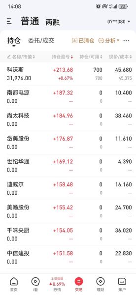 新日恒力股票怎么样_还能买吗-第1张图片-俊逸知识馆