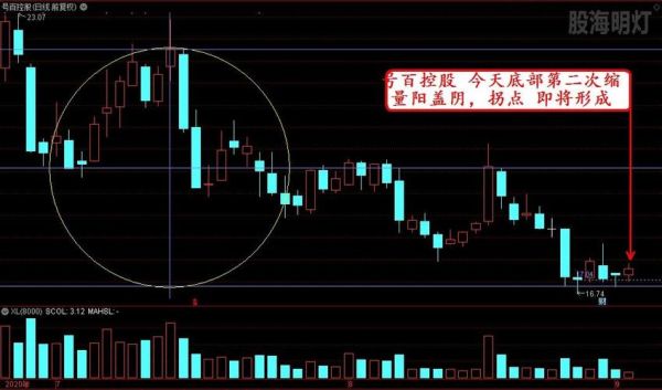 新日恒力股票怎么样_还能买吗-第2张图片-俊逸知识馆