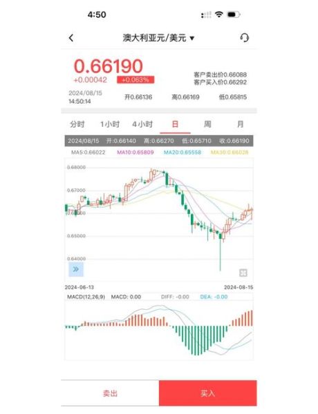 澳优股票值得买吗_最新走势分析-第1张图片-俊逸知识馆