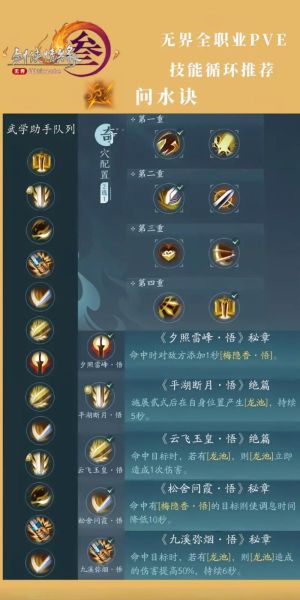 剑纯怎么样_剑纯PVE输出手法-第2张图片-俊逸知识馆