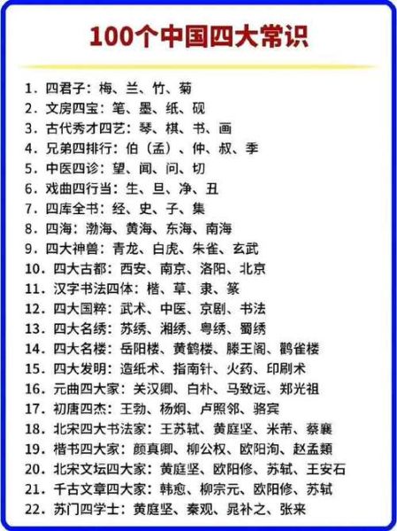 四大是哪四大_四大怎么区分-第1张图片-俊逸知识馆